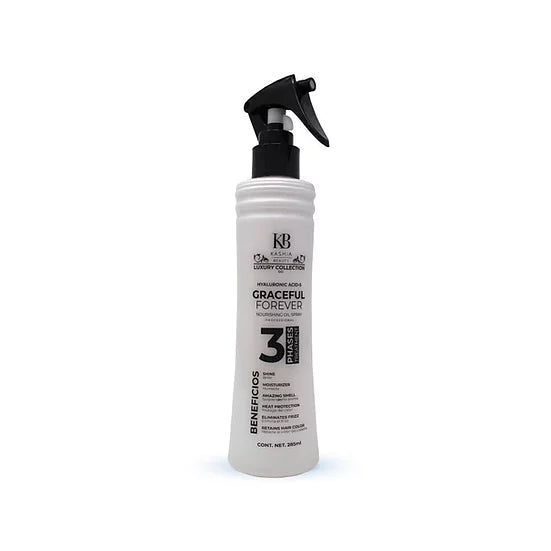 Mega Growth Combo for All Hair Types
